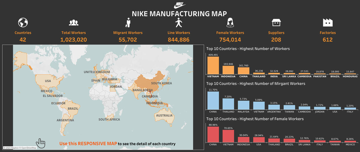 Nike Manufacturing Map (Tableau)